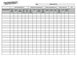 silent reading behaviors class observation checklist chart