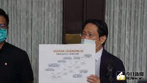 高端股票最終的結局一定非常慘 台灣生技股沒有一支例外的 可以參考他的前身基亞 解盲失敗十九支跌停板 就算二期解盲成功 現在股價也早就炒到. 7oxxgqo7rppqxm