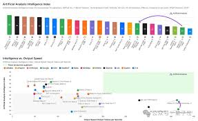 谷歌Gemini 王炸模型来袭！1.8 元读遍三体全集，性价比直接拉满 ...