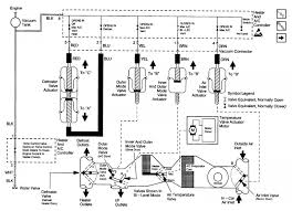 1996 chevy express van audio wiring diagram. 2002 Chevy Express Wiring Diagram Free Schematic Diagram 2006cruisers Dicoba Duluu Photo Works It