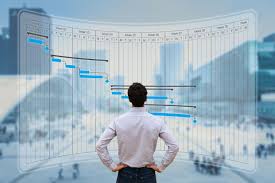 And how to calculate effort using basic cocomo model. 4 Project Management Trends On The Horizon Are You Ready