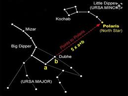 Sprawdź tłumaczenia 'grande carro' na język polski. Come Trovare La Stella Polare Dal Grande Carro