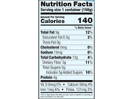 (yep, that's a shocker!) so even if a food item passes its expiration date, that item could technicallystill be safe to eat. Almond Milk Yogurts Kite Hill Dairy Free Foods