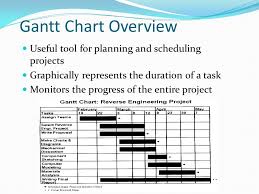 Planning Scheduling Systems From Design To Fabrication