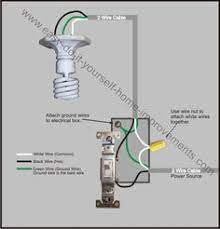 Switch loop, dimmer, switched receptacles, a switch combo device, two light switches in one box and more. 22 Light Switch Wiring Ideas Light Switch Wiring Light Switch Home Electrical Wiring