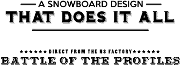 Download Opatentowane Profile Boardshop
