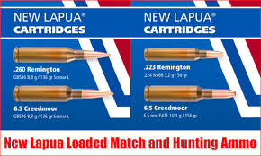 6 5 creedmoor vs 243 win cartridge comparison sniper. Gear Review Daily Bulletin