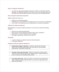Free 7 Resume Career Objective Templates In Pdf Ms Word