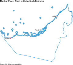 Nuclear Power United Arab Emirates Uae Nuclear Energy