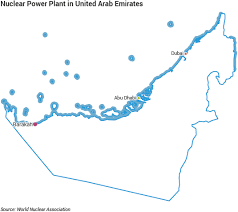 nuclear power united arab emirates uae nuclear energy