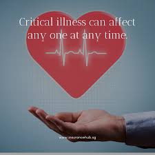 Did You Know That Critical Illness Care Can Also Cover Early Stage Crisis Don T Wait Unti Critical Illness Critical Illness Insurance Life Insurance Marketing