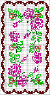 Imagens De Caminho De Mesa Em Ponto Cruz Pin De Kimete Dervishi Em Cross Stitch Designs Disenos Para Punto Cruz Em 2020 Ponto Cruz Graficos Gratis Caminho De Mesa De Croche Ponto Cruz Gratis