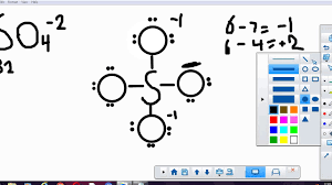 Which of the following represent the lewis structure for ca2 1 16. Lewis Structure So4 2 Youtube