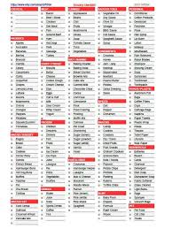 Grocery List Shopping Checklist Shopping Checklist Grocery Lists Grocery List Printable
