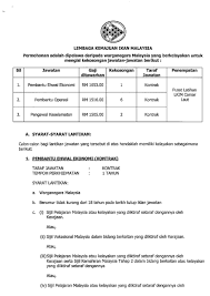 Jawatan kosong terkinijawatan kosong terkini pilihankerja kosong kerajaan. Jawatan Kosong Di Lembaga Kemajuan Ikan Malaysia Lkim 5 Mac 2019 Appkerja Malaysia