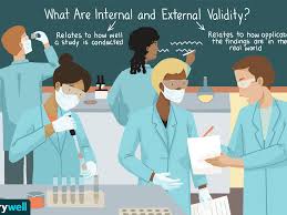Understanding Internal and External Validity
