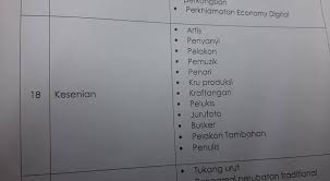 Mengambil orang bekerja sendiri (obs) untuk bekerja. Walau Bekerja Sendiri Dah Boleh Mencarum Dengan Perkeso Ini Caranya Mingguan Wanita