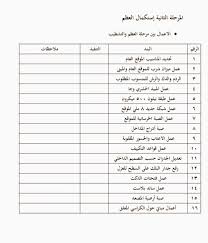 Pin By Saud On Thoughts For Building In 2020 Living Room Design Decor House Design Modern House