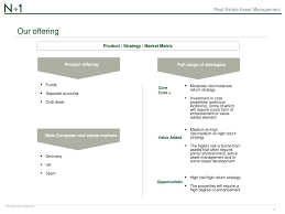 Now this might seem obvious. Ppt Real Estate Asset Management Powerpoint Presentation Free Download Id 3257365