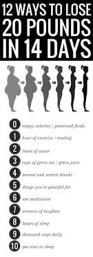 You should be burning roughly 3,000 calories per week. Pin On Better Health Fitness