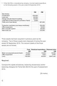 This article specifically covers the vehicle depreciation tax deduction. 7 Facal Sdn Bhd A Manufacturing Company Incurred Capital Expenditure On The Following Assets In The Homeworklib