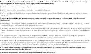 Sie sind intelligent, aber treten in sozialen situationen in jedes fettnäpfchen. Autismus Spektrum Storungen Und Ihre Bedeutung In Der Erwachsenenpsychiatrie Und Psychotherapie1 Zeitschrift Fur Psychiatrie Psychologie Und Psychotherapie