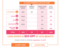 Ulta Ultimate Rewards Card Gemescool Org