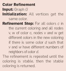 We did not find results for: The Graph Isomorphism Problem November 2020 Communications Of The Acm