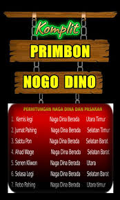 Angka ini didepatkan dari hitungan hari jumat yaitu 6 dan juga hari legi yaitu 5. Primbon Naga Dina Komplit Fur Android Apk Herunterladen