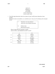Bahasa melayu, bahasa inggeris, matematik, sains … skip to content. Mikroorganisma Tahun 6 Slideshare