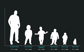 Famous Cartoon Character Silhouette Answers Cartoon Silhouette Answers Rich And Famous Herdecovirus Cartoon Character Holding Shopping Random entertainment or cartoons quiz. famous cartoon character silhouette