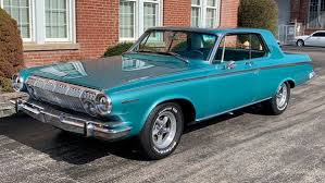 Image result for Light Blue 1963 Polara