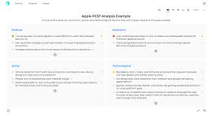 That's an analytical tool that stands for political, economic, social, technological, legal and environmental analysis. Pest Analysis Online Tool Templates