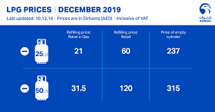 Adnoc Distribution