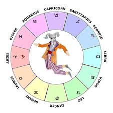 Saturn In Aries Learn Astrology Guide To Your Natal Chart