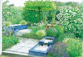 Kreativer sichtschutz kreativer sichtschutz selber bauen gewählt sichtschutz. Gestaltungsideen Fur Ein Mini Grundstuck Mein Schoner Garten