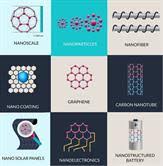 Maybe you would like to learn more about one of these? Nanofilms And Nanostructures For Energy Applications Frontiers Research Topic