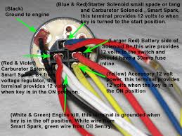For harness end repair order the following 318 Starting Wiring Issue Green Tractor Talk