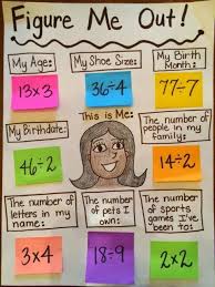 Weareteachers Best Of Teacher Helpline 50 Fabulous Ideas Finds And Tips For 4th Grade Math Classroom Middle School Math Teaching Math