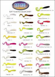 soft plastics