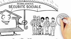 9 centres r�gionaux dans toute la belgique + visites � domicile �. 3 Minutes Pour Comprendre La Securite Sociale Youtube