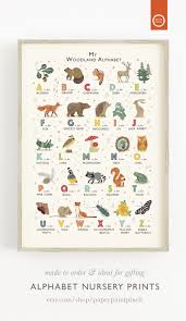 Woodland Print Forest Theme Alphabet Poster Woodland Nursery Art Perfect Gift For Nature Lovers Can Be Personalised Woodland Nursery Art Woodland Alphabet Alphabet Poster