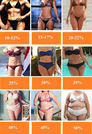 Pin On Health Fitness
