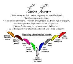 Previous (dream of the red chamber). 21 Dream Catcher Meanings Ideas Dream Catcher Catcher Color Meanings