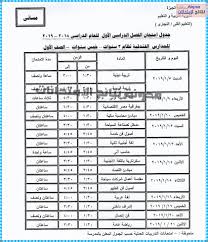 جدول تنيسق الصف الثالث الاعدادى للقبول بالصف الاول الثانوى 2021 بعد أحداث وجائحة كورونا حيث تقرر الغاء امتحانات الترم الثانى توقعات تنسيق القبول بالمرحلة الثانوية العامة للعام الدراسى 2021, حمل تحديث جدول التنسيق الجديد للصف الاول الثانوى فى كل. Ø¬Ø¯ÙÙ Ø§ÙØªØ­Ø§ÙØ§Øª Ø§ÙÙÙÙ ÙÙØªØ¹ÙÙÙ Ø§ÙØªØ¬Ø§Ø±Ù ÙØ§ÙÙÙØ¯ÙÙ ÙÙØ­Ø§ÙØ¸Ø© Ø§ÙØªØ±Ù Ø§ÙØ§ÙÙ 2019 2020