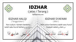 Izhar Halqi Dan Syafawi Arti Huruf Hukum Dan Contohnya