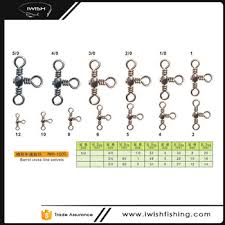 3 Way Barrel Cross Line Swivel Size Chart Buy Barrel Cross Line Swivel Size Chart Barrel Cross Line Swivel 3 Way Swivel Product On Alibaba Com