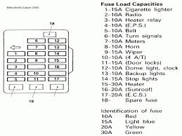 60 new chevy s10 4 3 1992 fuel pump wiring diagram images. Mitsubishi Pajero Fuse Box Diagram 99 Explorer Wiring Diagram Clubcar Yenpancane Jeanjaures37 Fr