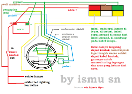 Rangkaian jalur pengapian dan penerangan vega lama cripton. Warna Kabel Spul Honda Win