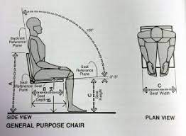 hand tool woodworking instruction and thoughts cadeiras bancos